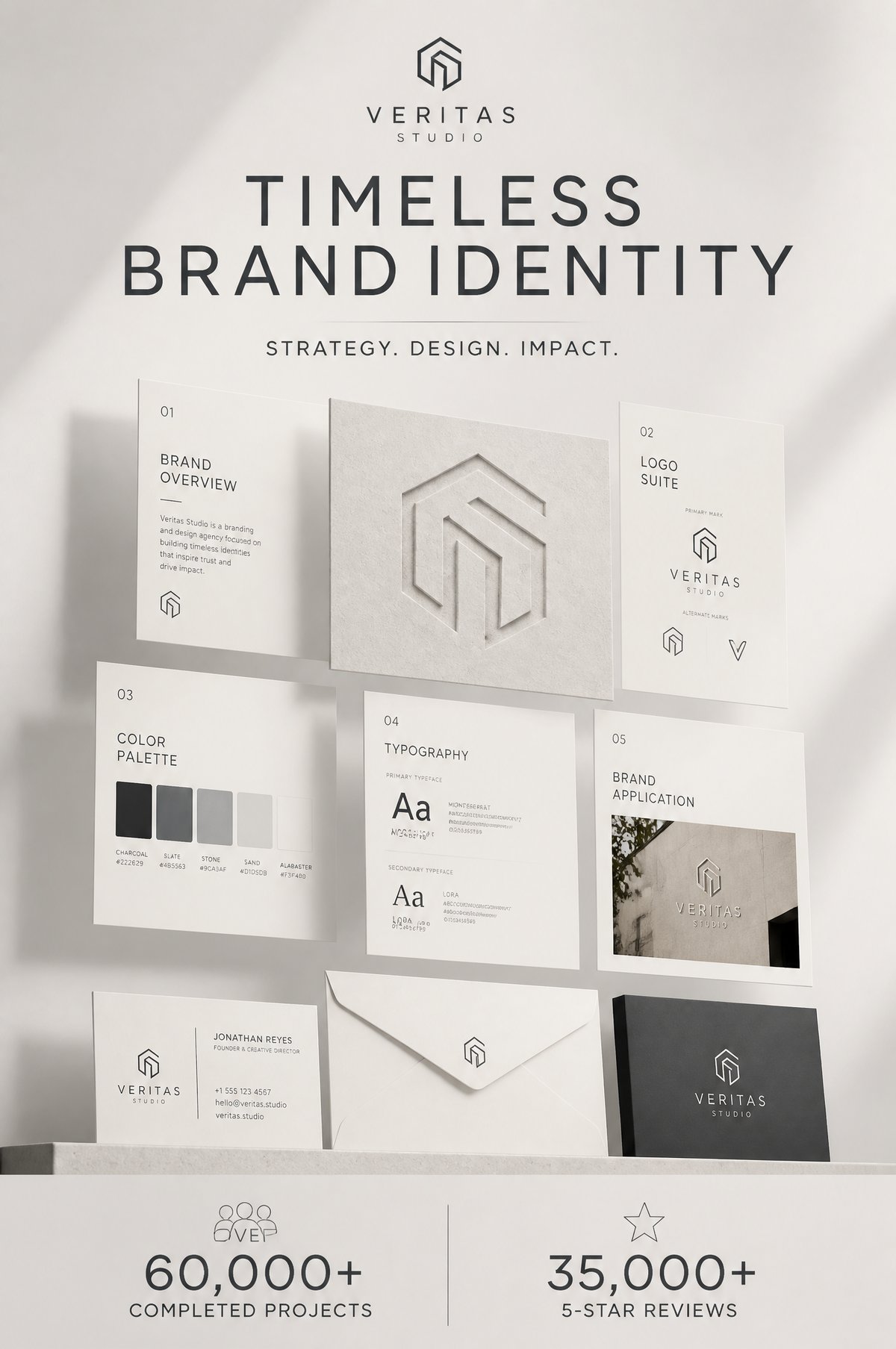 GPT Image prompt example — Sleek, Minimalist Vertical Editorial