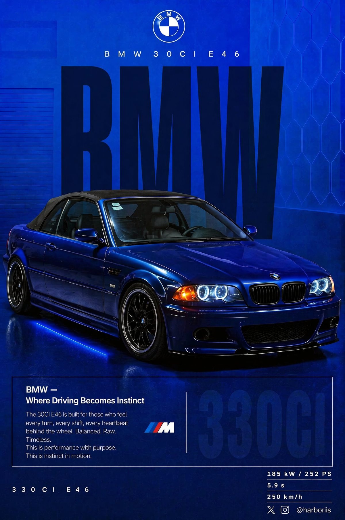 GPT Image prompt example — Remplace M3 Par 330ci