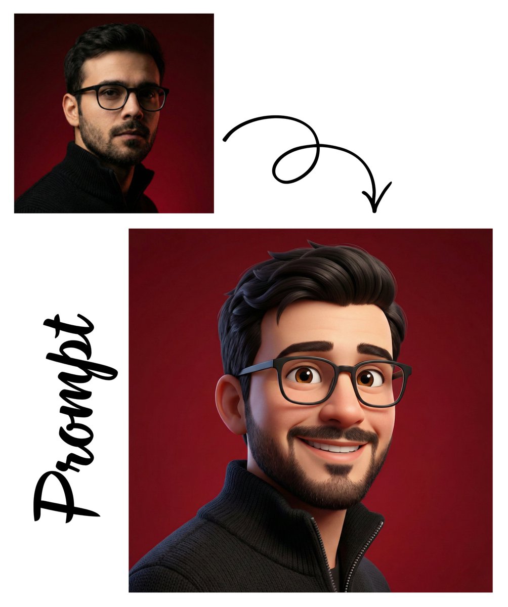 Nanobanana prompt example — High-Quality 3D Avatar of the Person