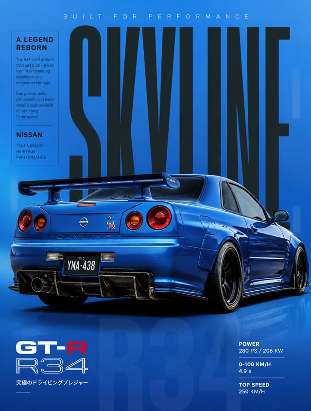 Nissan Skyline R34 GT-R, Fast and Furious inspired aesthetic, premium automotive editorial poster.