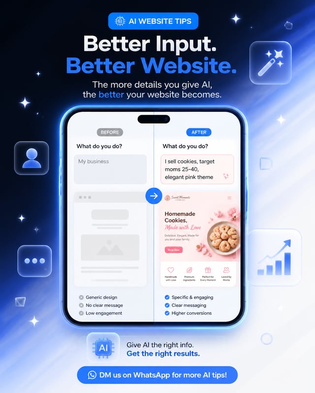 Create a vertical 4:5 (1080x1350) mixed-style visual for a WhatsApp blast about "AI website tips". A