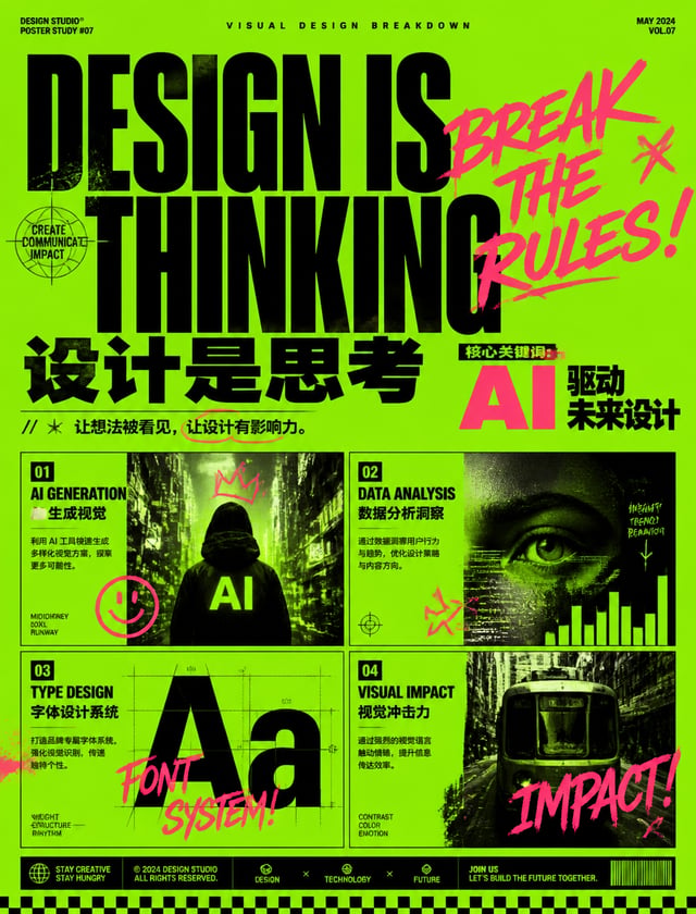 Create a high-impact editorial neon scribble poster in 3:4 vertical format.━━━━━━━━━━━━━━━━━━① STYLE