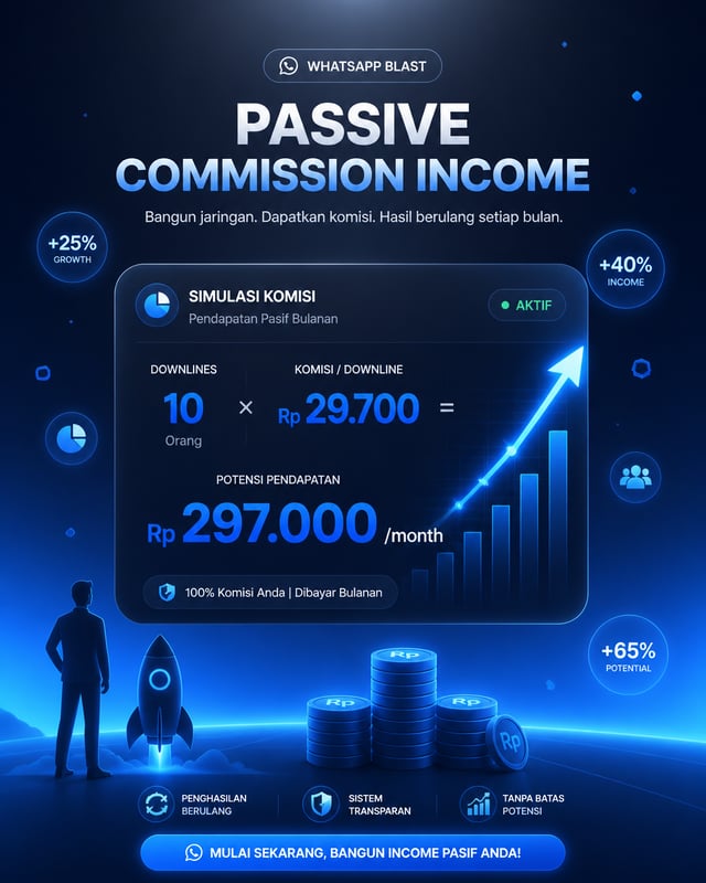 Create a vertical 4:5 (1080x1350) data-driven visual for an affiliate WhatsApp blast about "passive 
