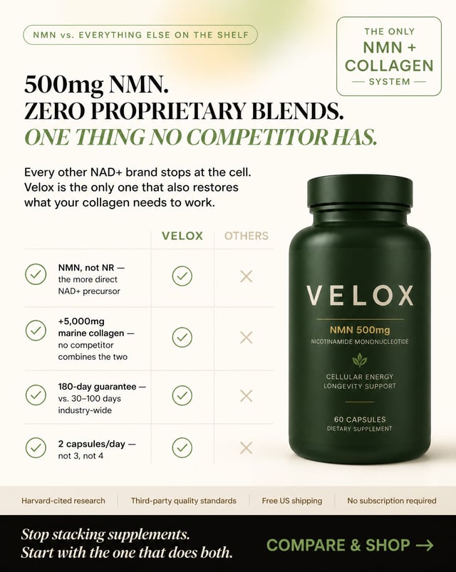 Create a 4:5 vertical static ad graphic (1080x1350px) for a premium supplement brand called VELOX, a