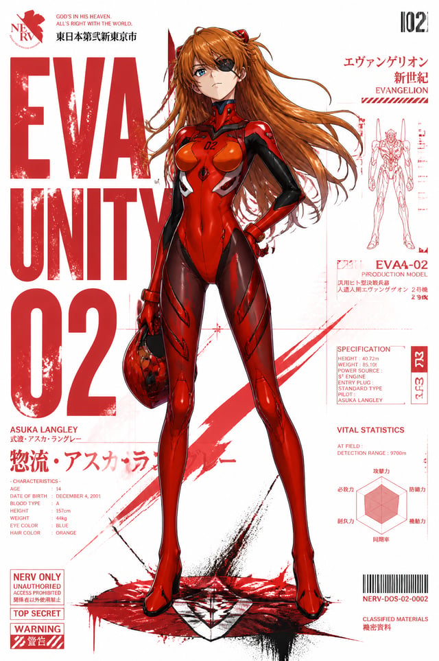 Ultra-detailed futuristic anime character design Ultra-premium Neo Tokyo, Neon Genesis Evangelion, 8