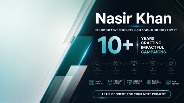 A professional, modern, and creative LinkedIn banner designed for a highly experienced designer. The