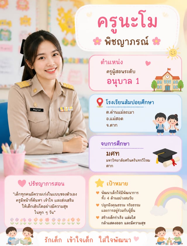 พิชญาภรณ์ ( ครูนะโม )สอน อนุบาล1 โรงเรียนส้มป่อยศึกษา ต.ด่านเเม่ละเมา อ.เเม่สอด จ..ตากจบจาก มศท