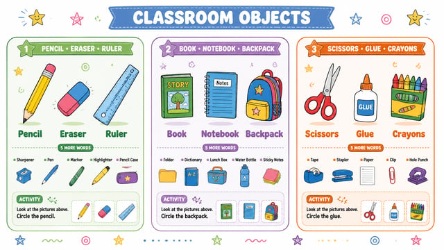 Create a printable educational flashcard worksheet for early primary ESL learners, inspired by the v