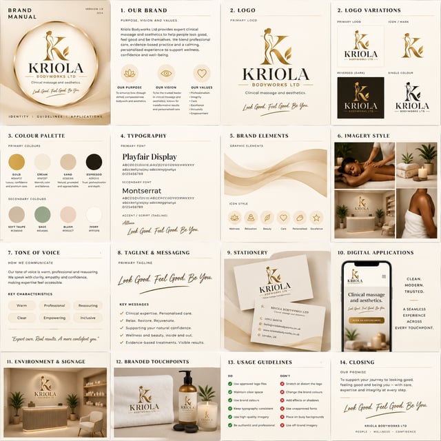 Use the attached brand identity as a basis and create a modern, professional and comprehensive brand