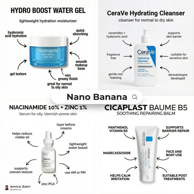 [product], clean skincare infographic poster, centered product packshot on pure white seamless backg