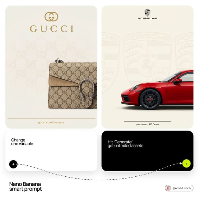 [BRAND NAME] + [PRODUCT] 