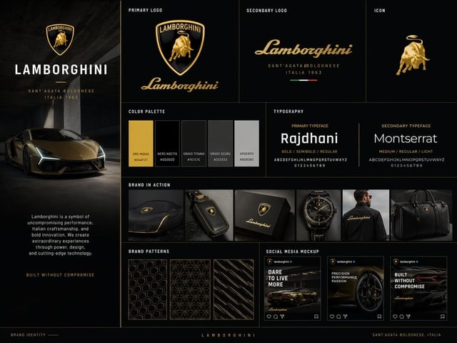 Create a premium brand kit board for [BRAND NAME], presented like a professional branding studio sli