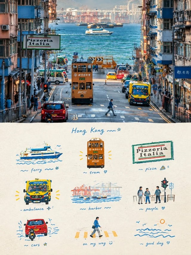 Create a vertical Hong Kong travel scrapbook poster based on the reference images. The composition s