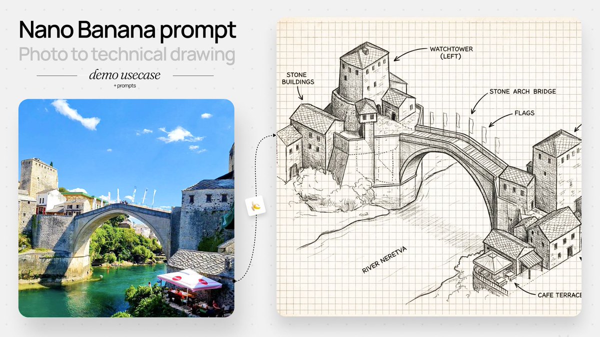 Illustration & 3D Prompt Template sample 1