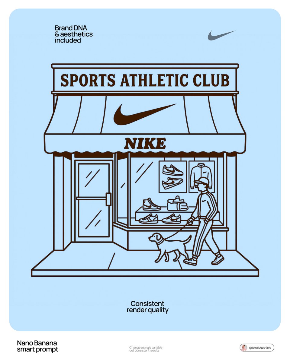 Product & Brand Prompt Template sample 1