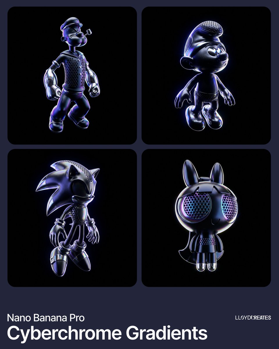 Illustration & 3D Prompt Template sample 1