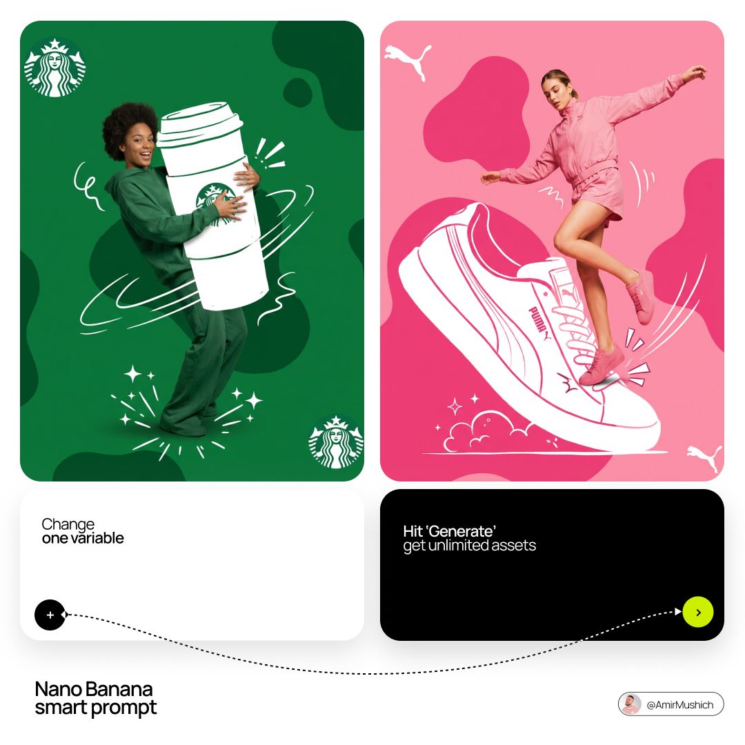 UI & Graphic Prompt Template sample 1