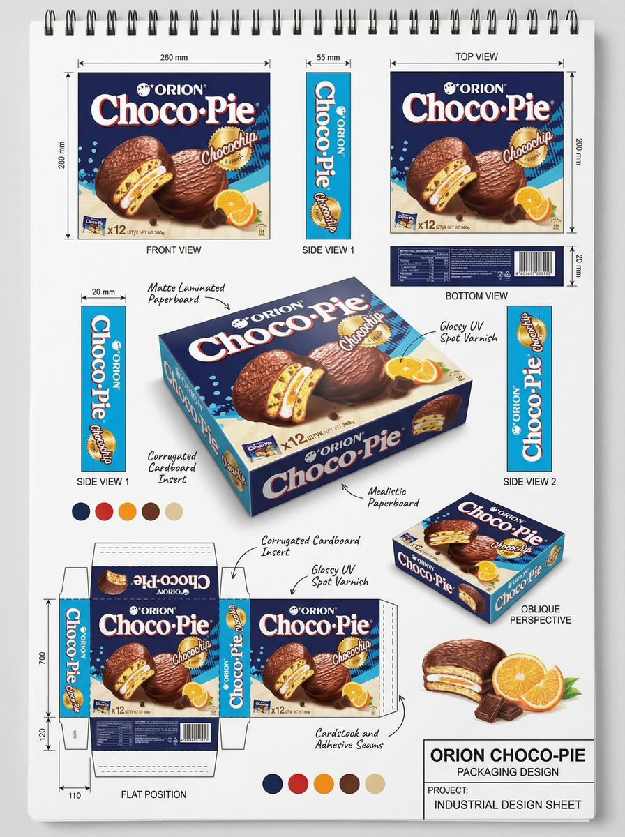 Using The Attached Image, Create AN Illustration Sheet OF Professional sample 2