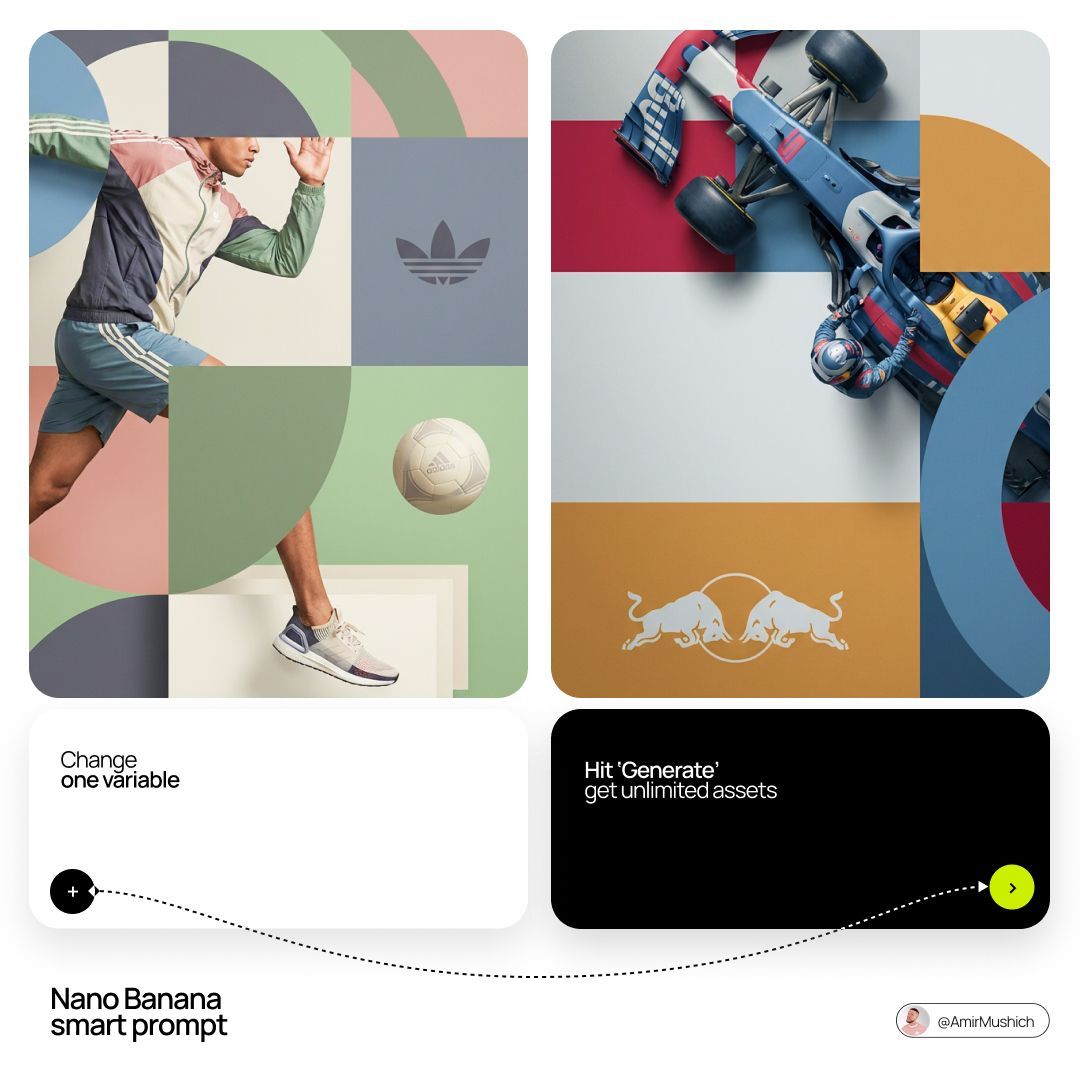 Product & Brand Prompt Template sample 1