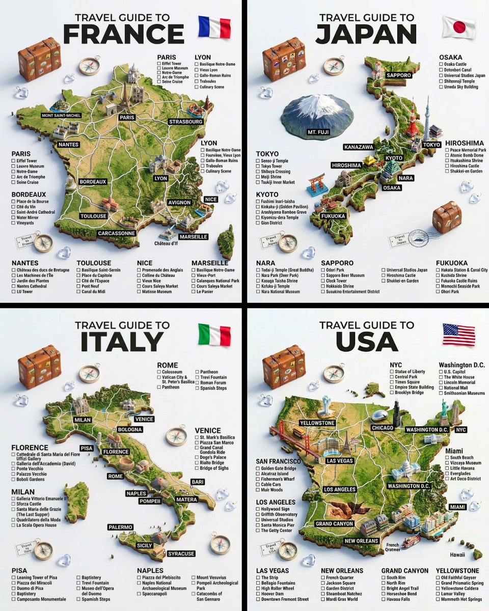 Hyper-realistic 3D Travel Guide Infographic Poster For Subject. The Country sample 1
