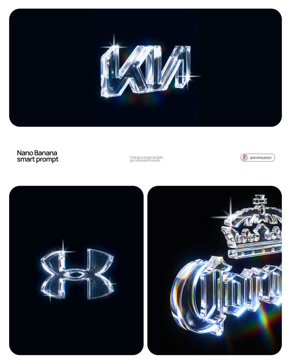 Product & Brand Prompt Template sample 1