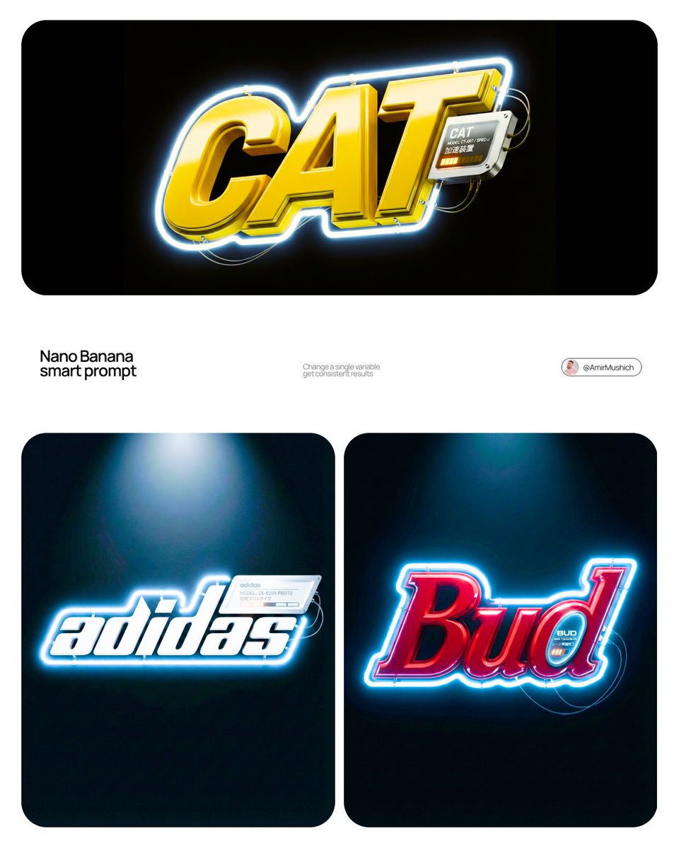 Product & Brand Prompt Template sample 1