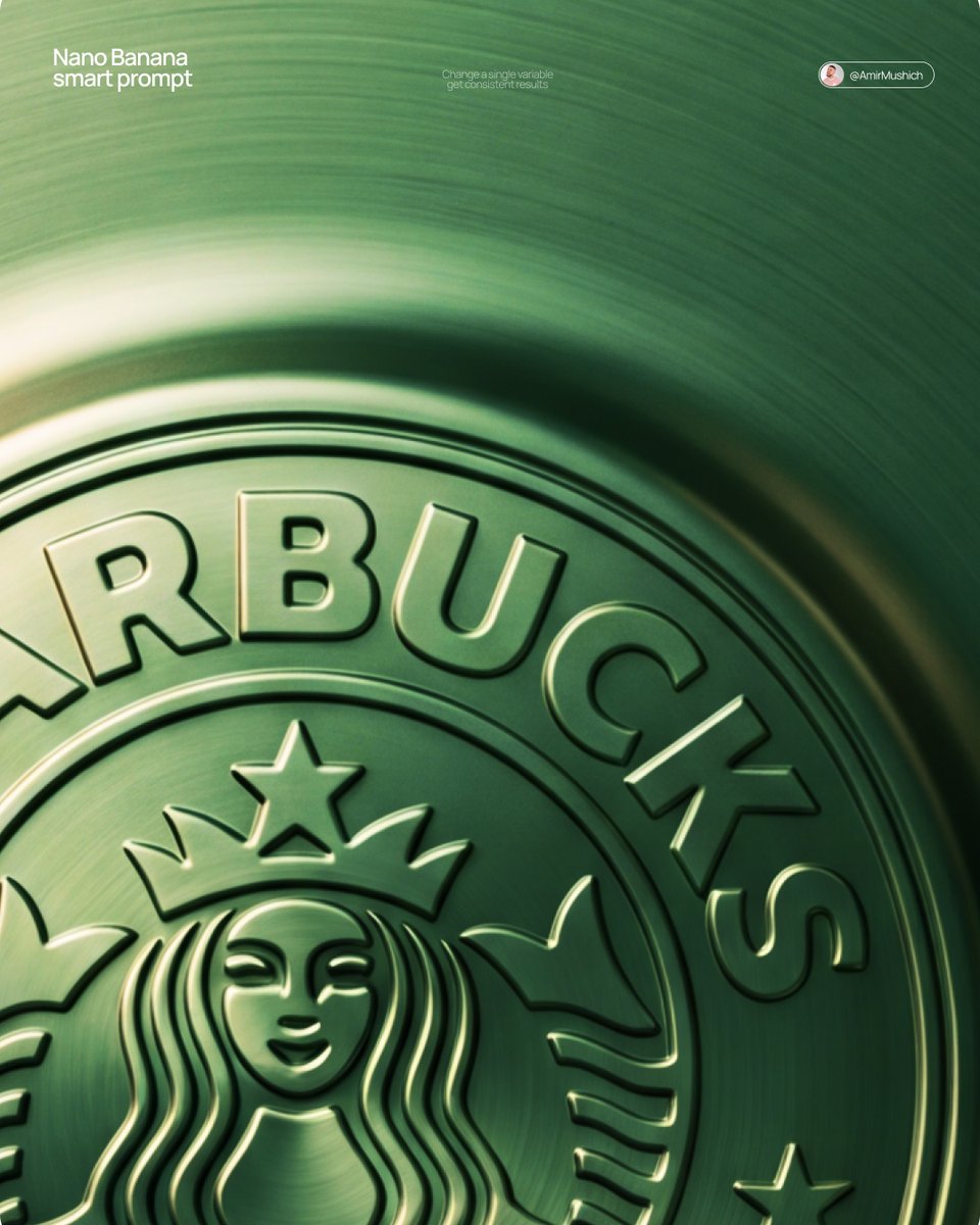 Product & Brand Prompt Template sample 1