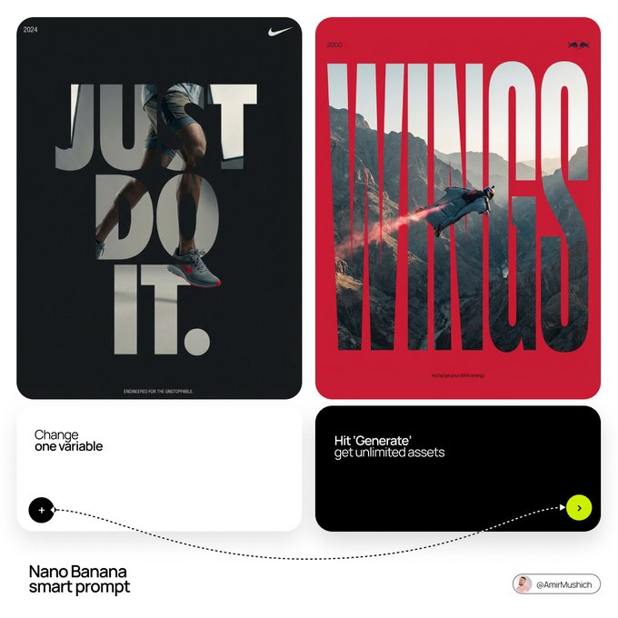 Poster Design Prompt Template sample 1