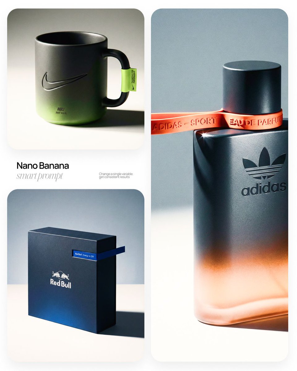 Product & Brand Prompt Template sample 1