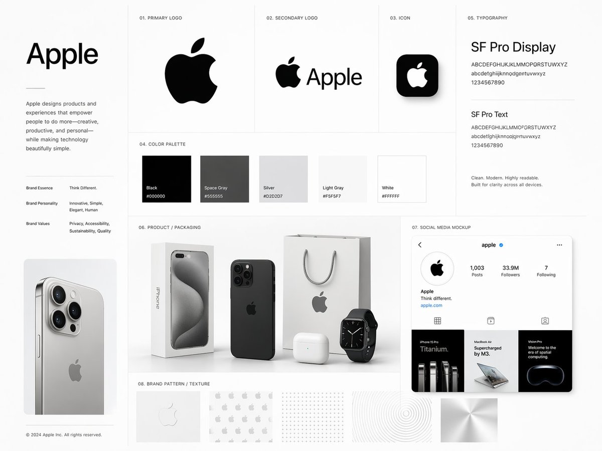 Premium Brand Kit Board For Subject, Presented Like A Professional sample 4