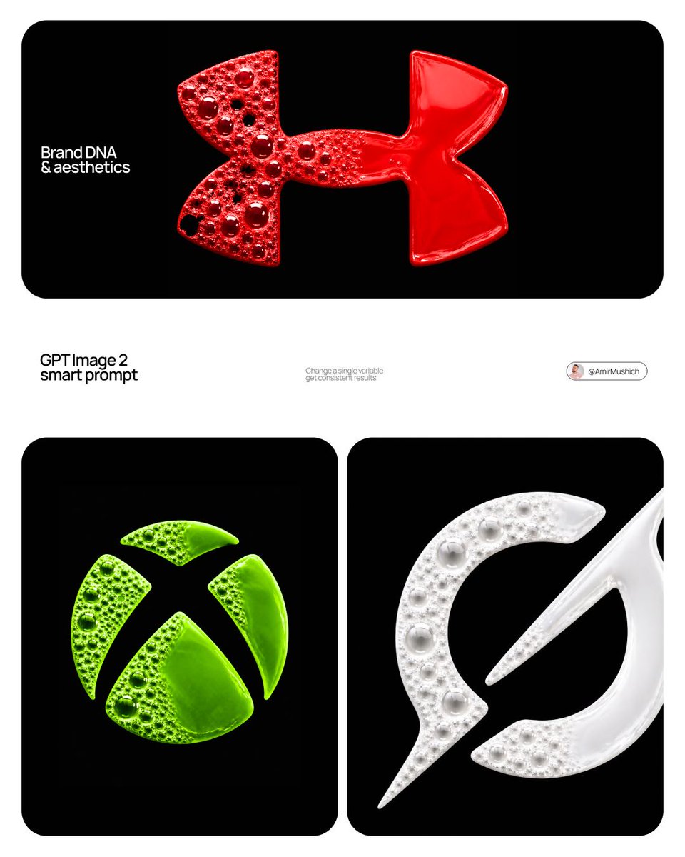 Product & Brand Prompt Template sample 1